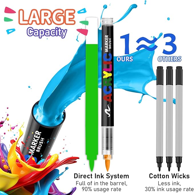 GOTIDEAL Acrylic Paint Markers Brush Tip,Waterproof Paint Pens acrylic Markers,No Bleed Acrylic Brush markers for Fabric,Wood,Rocks,Canvas Painting,Glass,Ceramic,Art Craft Supplies(24 Colors)