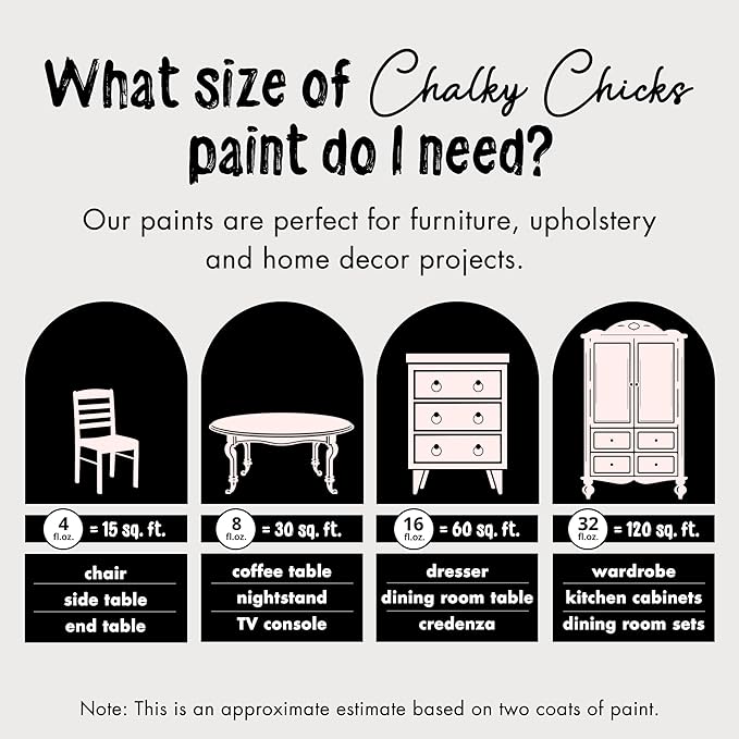 Chalky Chicks All-in-One Chalk Paint for Furniture or Cabinet - 4 Fl Oz - Matte Finish Paris Pink for Metal, Wood Furniture Paint - No Sanding All-in-One for Home Decor & Crafts, USA Made