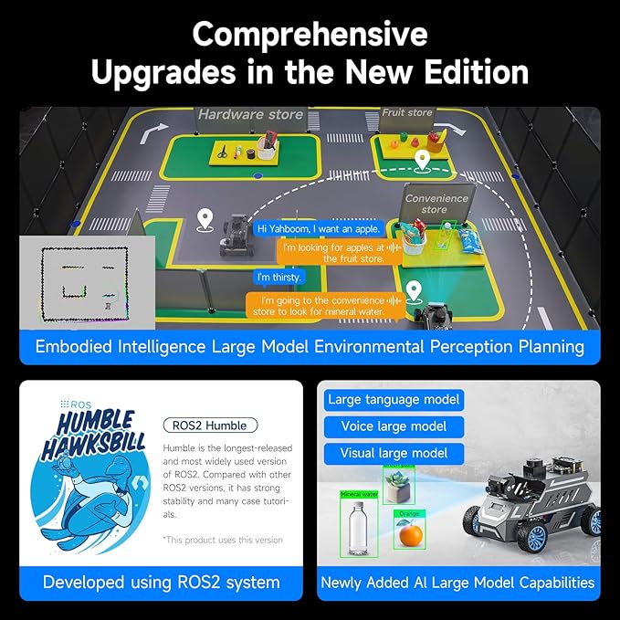 Yahboom ROS2 Robot Car Ackerman Steering Chassis,AI Visual Recognition Embodied Intelligence AI for Jetson Nano B01 4GB,User Manual Included (Standard Ver Without Nano)