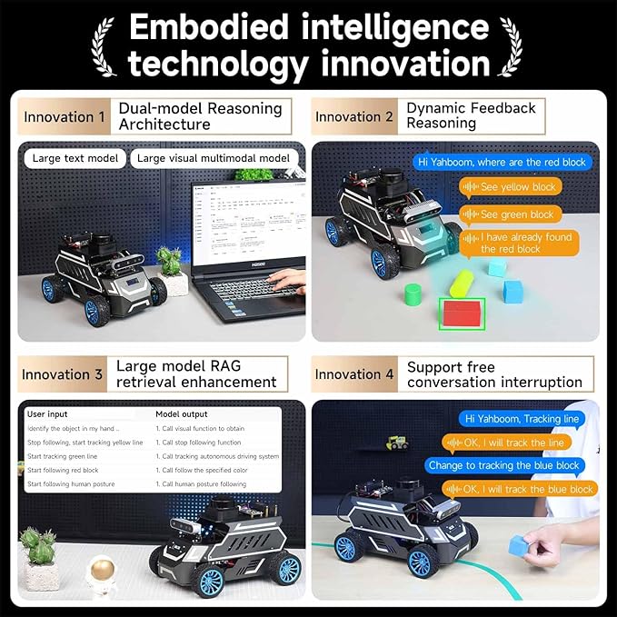 Yahboom Raspberry Pi 5 8GB for AI Robot Car,Supports RVIZ Simulation ROS2,TOF Lidar,SLAM Mapping Navigation, Tracking and Obstacle Avoidance (Ultimate Ver with Pi5-8GB)