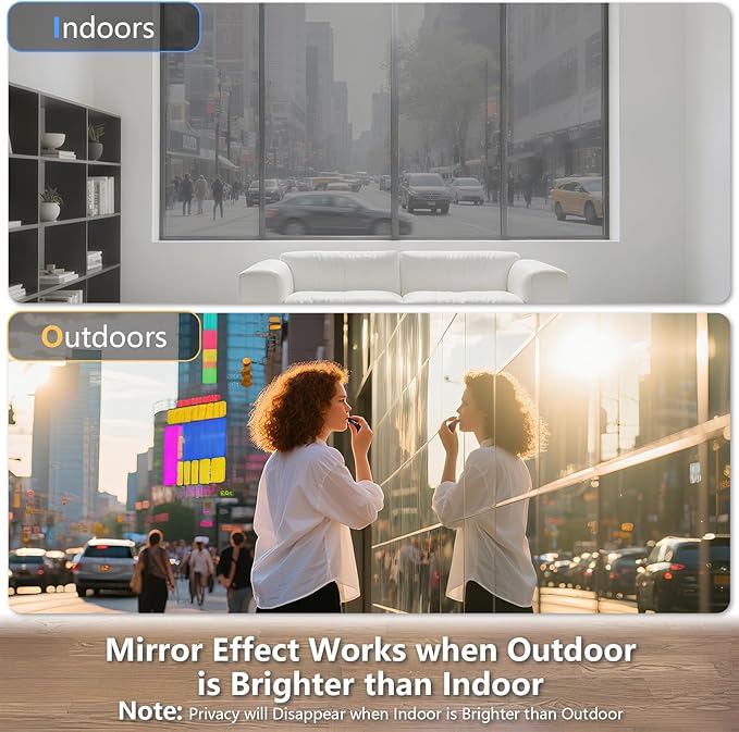 LEMON CLOUD One Way Window Privacy Film See Out Not in Reflective Mirror UV Window Cling Sun Blocking Heat Control Glare Control with Tools,29.5 Inch x 157.4 Inch