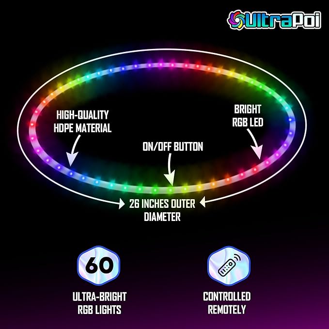 UltraHoop Remote LED Hoop - Wireless Control 60 Color Changing LED Lights w/ 300+ Modes & Patterns - Rechargeable Battery, HDPE Collapsible, Advanced to Beginner Hoola Hoops - 26” x 5/8" OD - UltraPoi