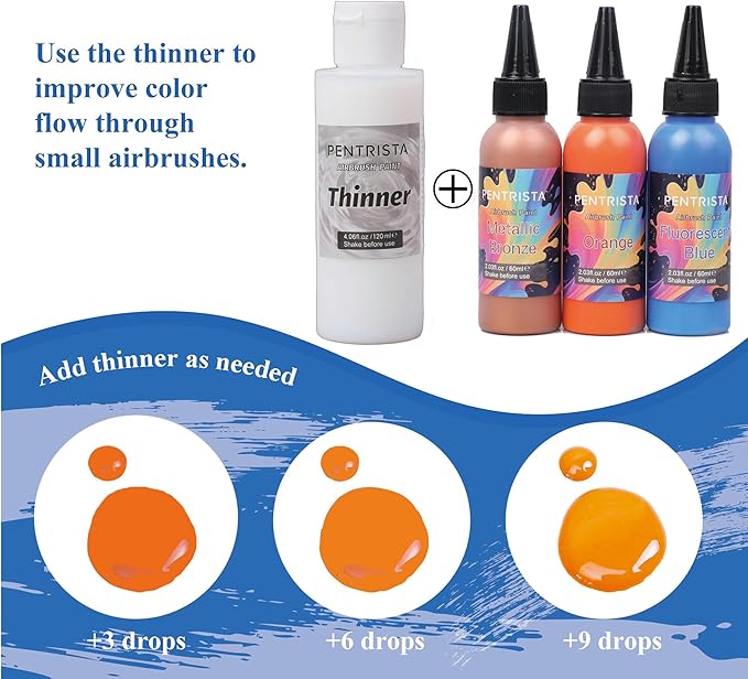 Airbrush Paint Set,12 Colors(2.03oz, 60 ml) with 4.06oz Thinner,Ready to Spray Air brush Paint, Water-Based Acrylic Airbrush Set for Nails,Models,Hobbyist and Artists