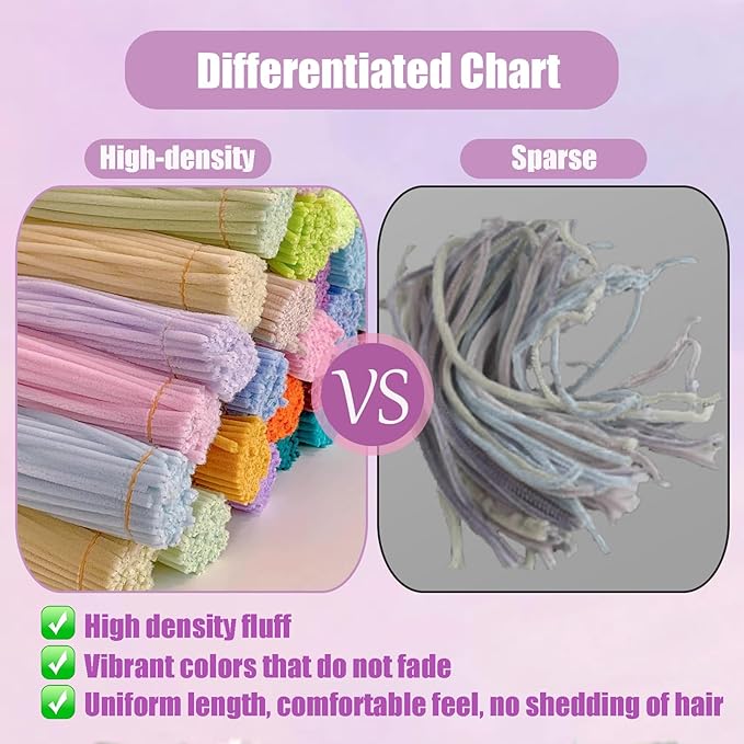 LansinLife 400 Pcs Pipe Cleaners Craft Set, 4 Assorted Pipe Cleaners Bulk, Chenille Stems for DIY Flower Making Kit with Floral Stems, Gardening Tape, Stamen, Ribbon for DIY Bouquet Gift (Purple)