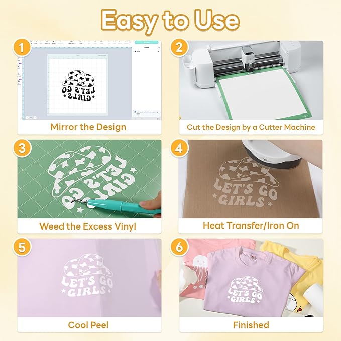 HTVRONT White Heat Transfer Vinyl - 12" x 45FT White HTV Vinyl Roll for T Shirts, White Iron on Vinyl Compatible with Cricut Cutting Machine & Silhouette Cameo - Easy to Cut & Weed