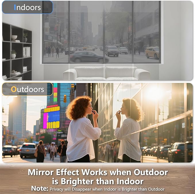 LEMON CLOUD One Way Window Privacy Film See Out Not in Reflective Mirror UV Window Cling Sun Blocking Heat Control Glare Control with Tools,23.6 Inch x 78.7 Inch