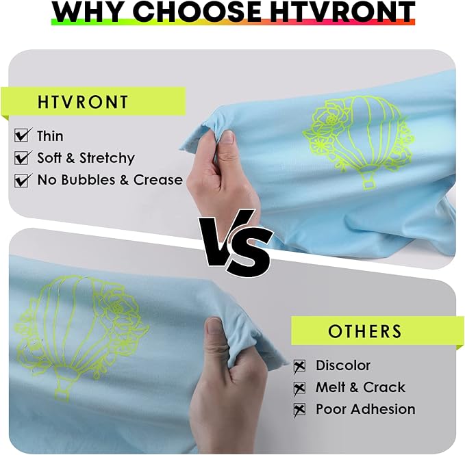 HTVRONT HTV Vinyl Rolls Heat Transfer Vinyl - 12" x 8ft Neon Green HTV Vinyl for Shirts, Iron on Vinyl for All Cutter Machine - Easy to Cut & Weed for Heat Transfer Design