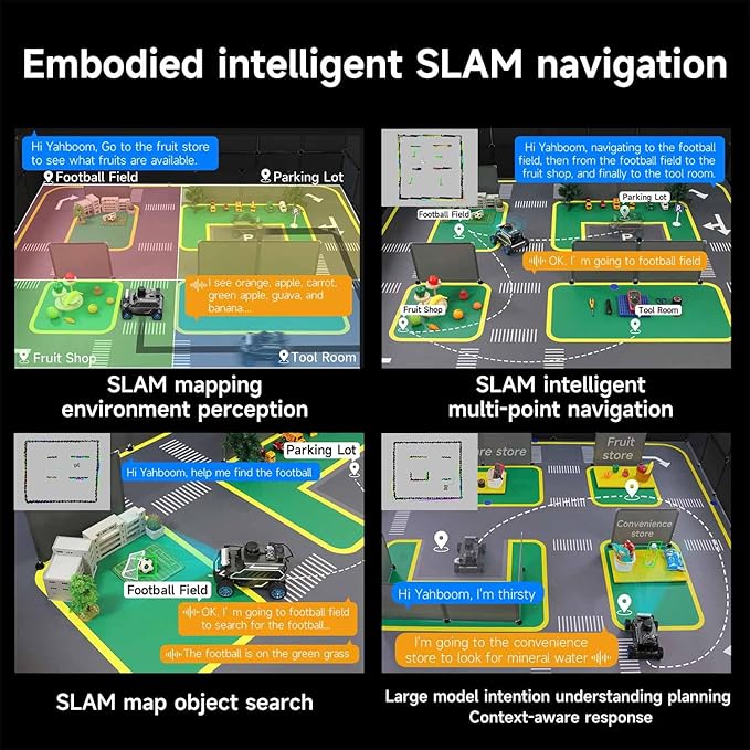 Yahboom ROS2 Robot Car with Ackerman Steering Chassis, TOF LiDAR, AI Visual Recognition, Embodied Intelligence for Jetson Nano B01 4GB, Raspberry Pi 5, Jetson ORIN (Standard Ver with Pi5-8GB)