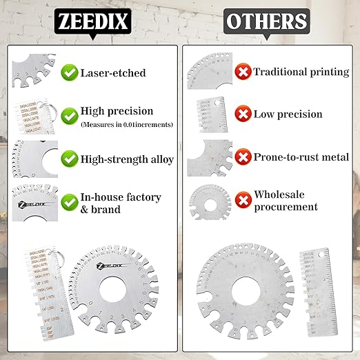 ZeeDix 4 Pcs Stainless Steel Metal Sheets Welding Thickness Gauge- Wire Gauge Measurement Tool, Standard Dual-Sided Round Wire Cable Sheet Gage and Wire Welding Material Thickness Gauge