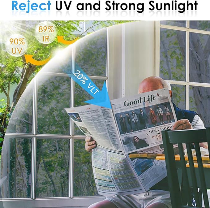 Homein One Way Window Privacy Film, Heat Blocking Reflective Mirror Window Tint for Home See Out Not in, Sun Blocker UV Protection Peel and Stick House Glass Door, 17.5 in X 6.5 Feet, Silver