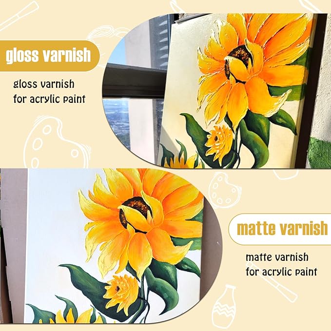 Matte Varnish for Acrylic Painting，100ml Acrylic Paint Varnish，Clear Varnish Keeps Paintings from Yellowing, Cracking, Maintains Permanent Color（Matte）