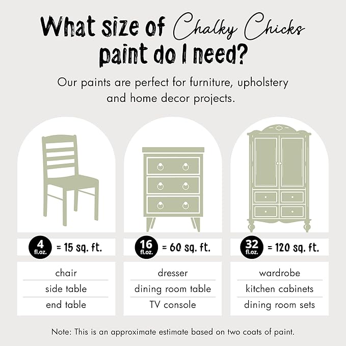 Chalky Chicks All-in-One Chalk Paint for Furniture or Cabinet -32FlOz-Matte Finish Mountain Green (Sage Green) for Metal, Wood Furniture Paint - No Sanding All-in-One for Home Decor & Crafts, USA Made