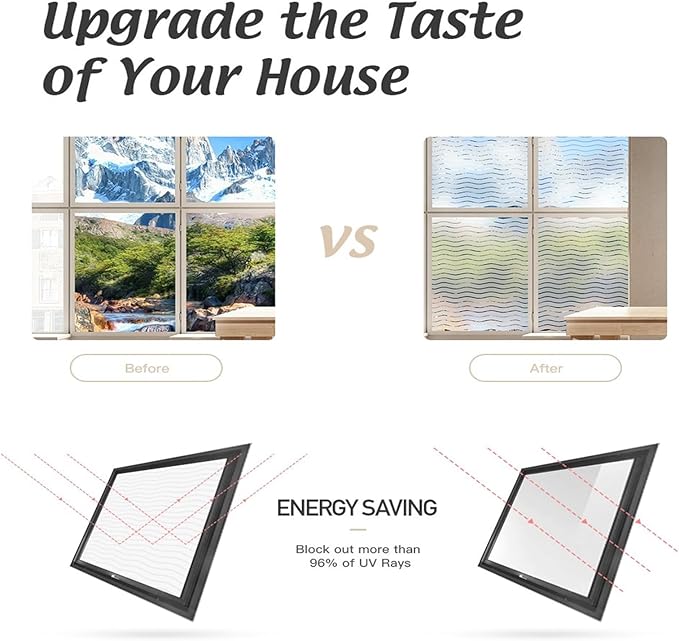 LEMON CLOUD Window Film for Privacy and Light Protection，Non Adhesive Removable Glass Covering Opaque Window Sticker Self Static Cling Vinyl Glass Film for Home Office (35.4 x 78.7 Inch,Wavy)