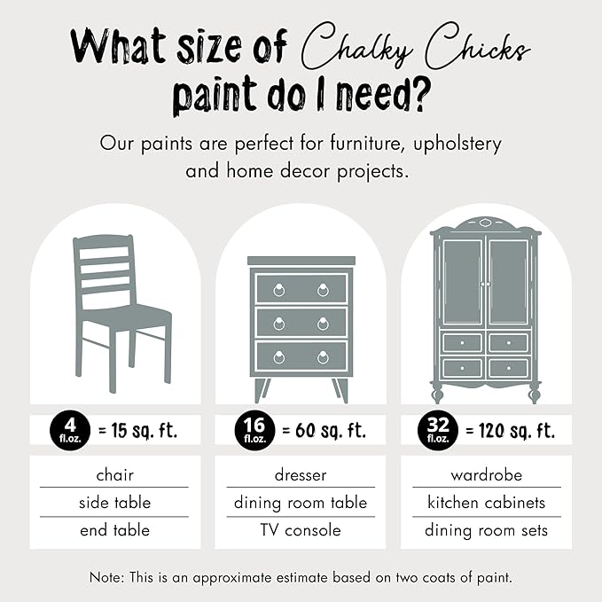 Chalky Chicks All-in-One Chalk Paint for Furniture or Cabinet - 32 Fl Oz - Matte Finish Sea Glass (Light Blue) for Metal, Wood Furniture Paint - No Sanding All-in-One for Home Decor & Crafts, USA Made