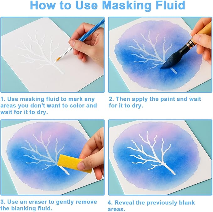 Masking Fluid for Watercolor Painting, 30ml Watercolor Masking Fluid with 2 Brushes & Eraser, Fine Arts & Crafts Supplies for Ink, Watercolor, Gouache Painting