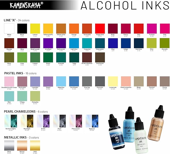 Alcohol Ink Set #6: Matched Color Combination of Alcohol Inks, 4 pcs. 0.51 fl oz (15 ml) Each