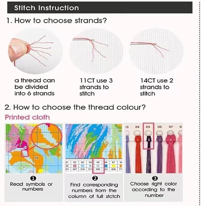 Fanxvivy Stamped Cross Stitch Kits for Adults Beginners Pillow Needlepoint Kit with Embroidery Pattern Needlework Kit Prestamped Stitches Kit 11CT Cross Stitching-Colorful Tulips 18x18 inch