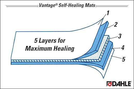 Dahle Vantage 10692 Premium Self-Healing Cutting Mat, 18"x24", 1/2" Grid, 5 Layers for Max Healing, Perfect for Crafts & Sewing, Blue