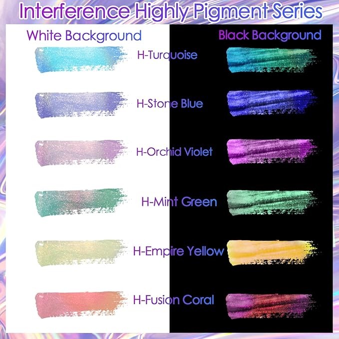 Ceya Highly Interference Mica Powder, 1.8oz/ 50g Turquoise Chrome Nail Powder, Cosmetic Grade Pearlescent Effect Color Shift Pigment for Epoxy Resin, Makeup, Nail Art, Soap Dye, Candle, Slime, Paint