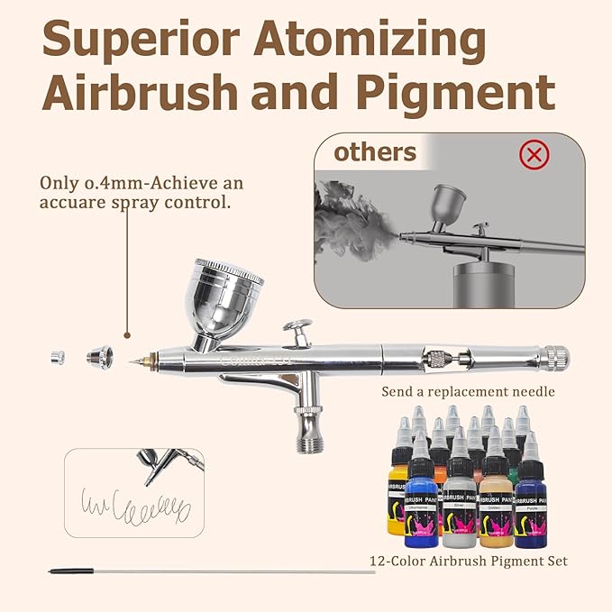 Colima Dual-Action Airbrush Kit with Compressor—55PSI High Pressure 7 Adjustable Settings 12 Paint Set & Cleaning Kit for Models, Miniatures, Hobby Art (2025 Upgrade)