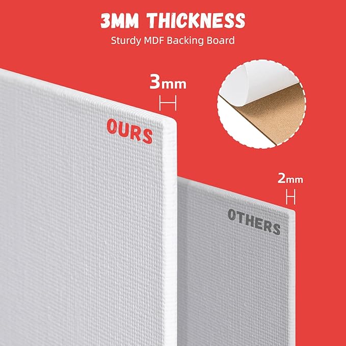 Simetufy 11 x 14 inch 12 Pack Painting Canvas Panels, Canvas Boards for Painting Gesso Primed Acid-Free 100% Cotton for Acrylics Oil Watercolor Paints