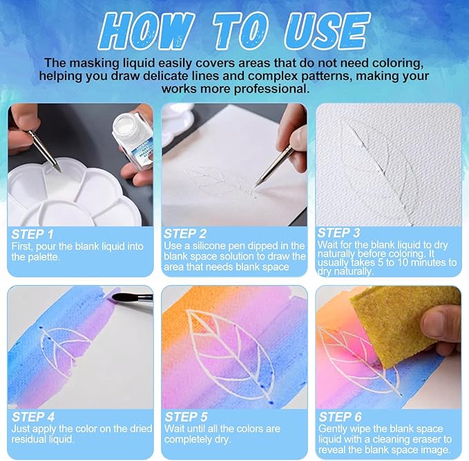 JAOJAO Watercolor Masking Fluid, Liquid Masking for Painting Watercolor Accessories with Silicone Pen Cleaning Brush Retouching and Covering for Painting and Various Art Projects Supplies,White 30ml
