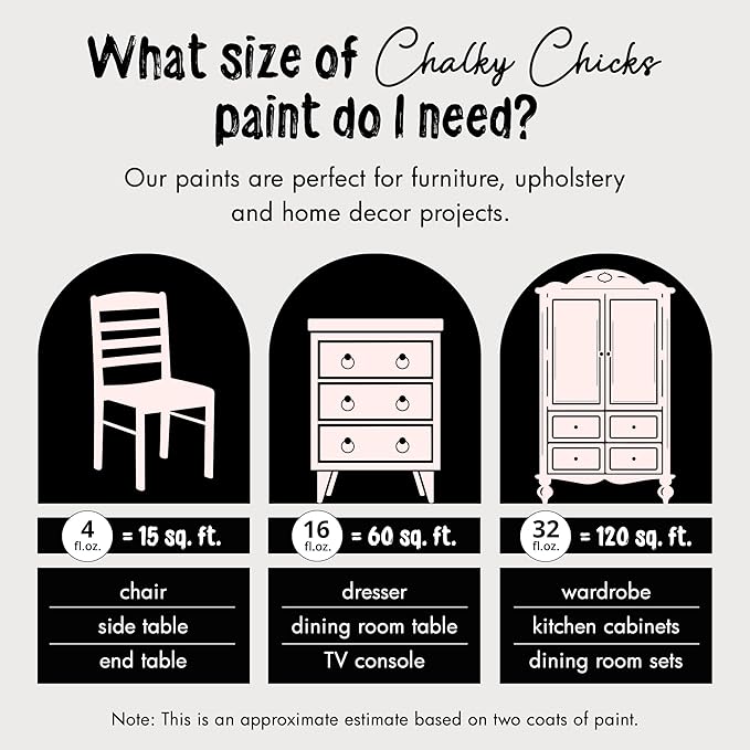 Chalky Chicks All-in-One Chalk Paint for Furniture or Cabinet - 32 Fl Oz - Matte Finish Paris Pink for Metal, Wood Furniture Paint - No Sanding All-in-One for Home Decor & Crafts, USA Made