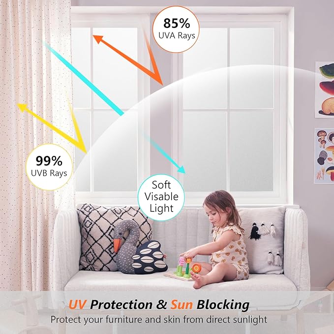 Kromapolis Window Privacy Film Frosted Glass Window Film, Heat Blocking Privacy Film for Glass Windows, Static Cling Non-Adhesive Frosting Window Stickers for Door Home (Frosted, 23.6 x 78.7 inch)