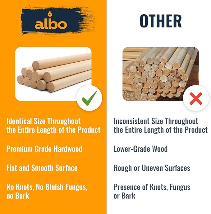 Albo 1" x 36" Wooden Dowel Rods Set - 25 Pack Birch Natural Long Craft Sticks Woodworking Furniture Garden Structures Hardwood Sanded Smooth Railings Supports Decor Crafts DIY Projects