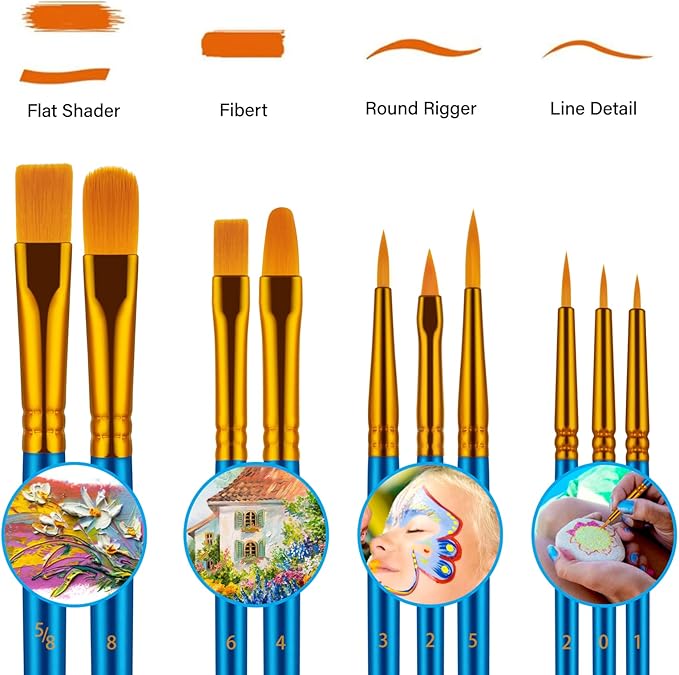 Paint Brush Set, 10 Pcs Paint Brushes for Acrylic Painting, Round Pointed Tip Detail Small Paint Brush for Oil Watercolor Canvas Face Body Boards Rock, Kids Adult Drawing Arts Crafts Supplies, Blue