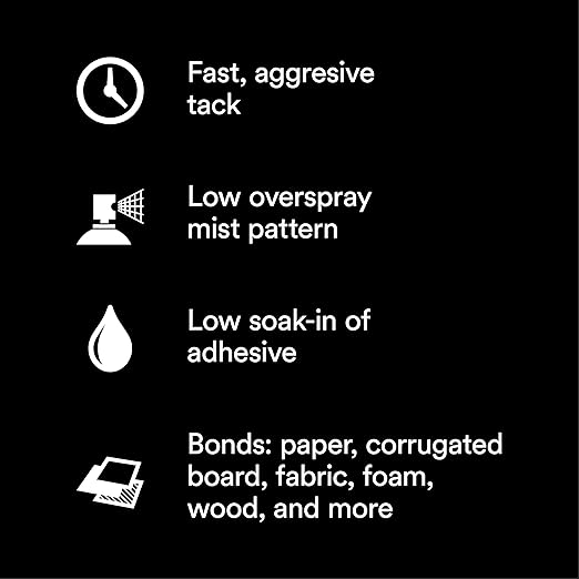 3M Super 77 Multipurpose Permanent Spray Adhesive Glue, Paper, Cardboard, Fabric, Plastic, Metal, Wood, Net Wt 13.44 oz