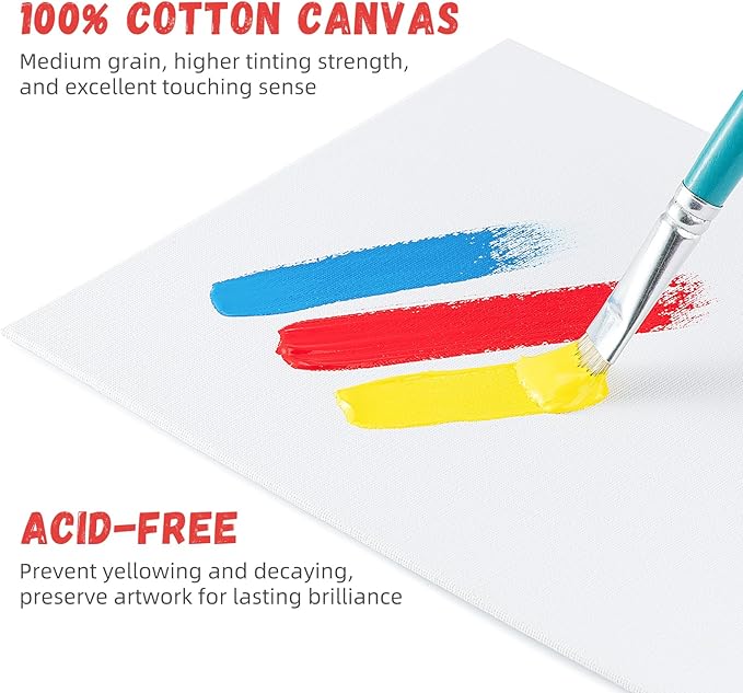 Simetufy Canvas Boards for Painting, 8 x 10 Inch Blank Panels, 100% Cotton for Acrylic & Oil Paints (80 Pack)