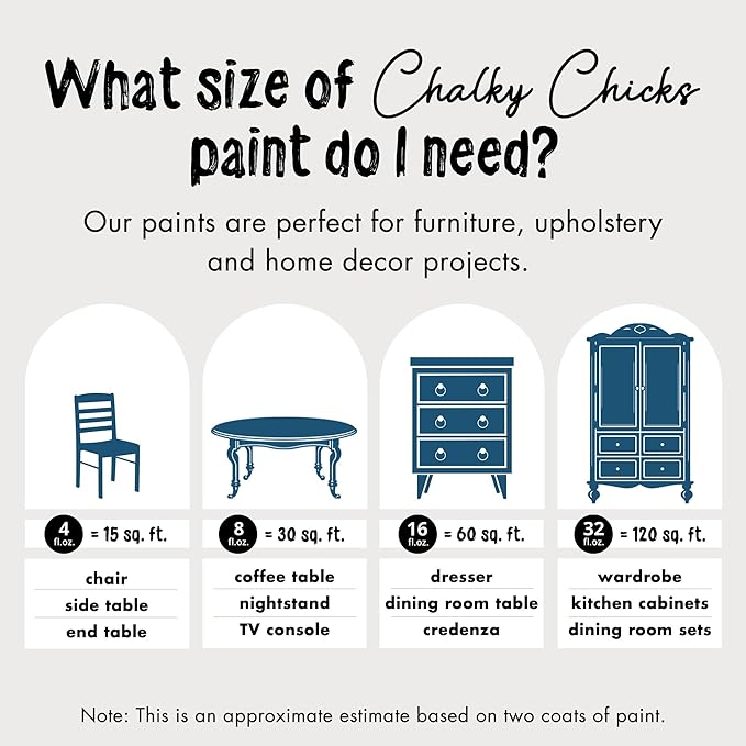 Chalky Chicks 8 Fl Oz Matte Midnight (Peacock Blue) Chalk Paint for Furniture Without Sanding - No Prep Furniture Paint No Sanding All in One for Crafts, Walls, Cabinet, Metal, Dresser, Farmhouse