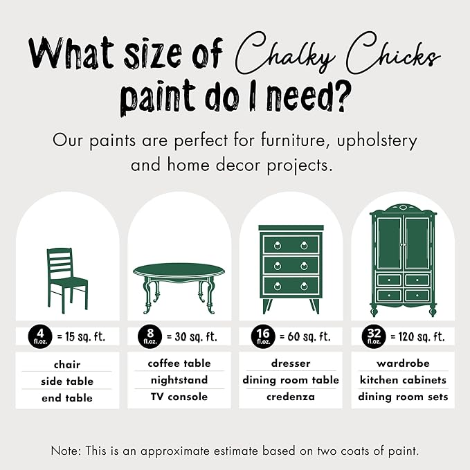 Chalky Chicks All-in-One Chalk Paint for Furniture or Cabinet - 4 Fl Oz - Matte Finish Shamrock (Dark Green) for Metal, Wood Furniture Paint - No Sanding All-in-One for Home Decor & Crafts, USA Made