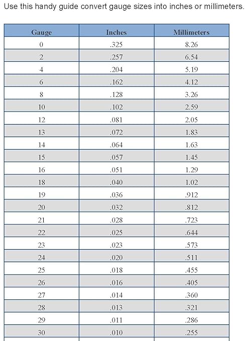 3"x2" Solid Sterling, .925 Silver Sheet, 16 to 30 Gauge Dead Soft, Made in USA … (24 Gauge)
