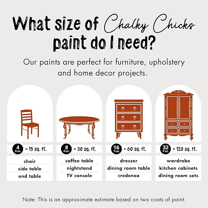 Chalky Chicks All-in-One Chalk Paint for Furniture or Cabinet - 8 Fl Oz - Matte Finish Pumpkin Pie Orange for Metal, Wood Furniture Paint - No Sanding All-in-One for Home Decor & Crafts, USA Made