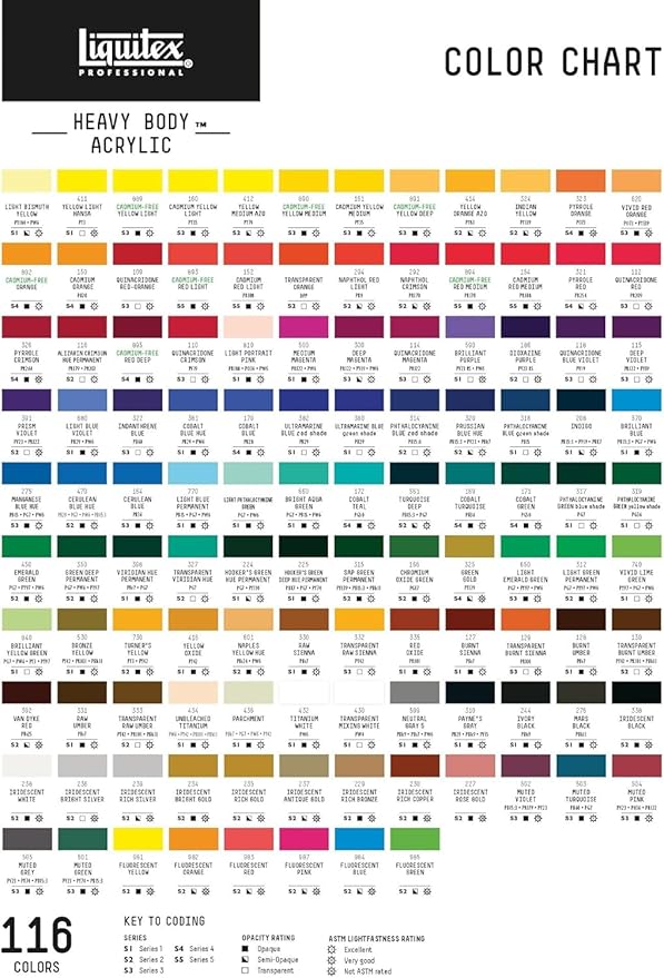 Liquitex Professional Heavy Body Acrylic Paint, 2-oz (59ml) Tube, Quinacridone Red-Orange