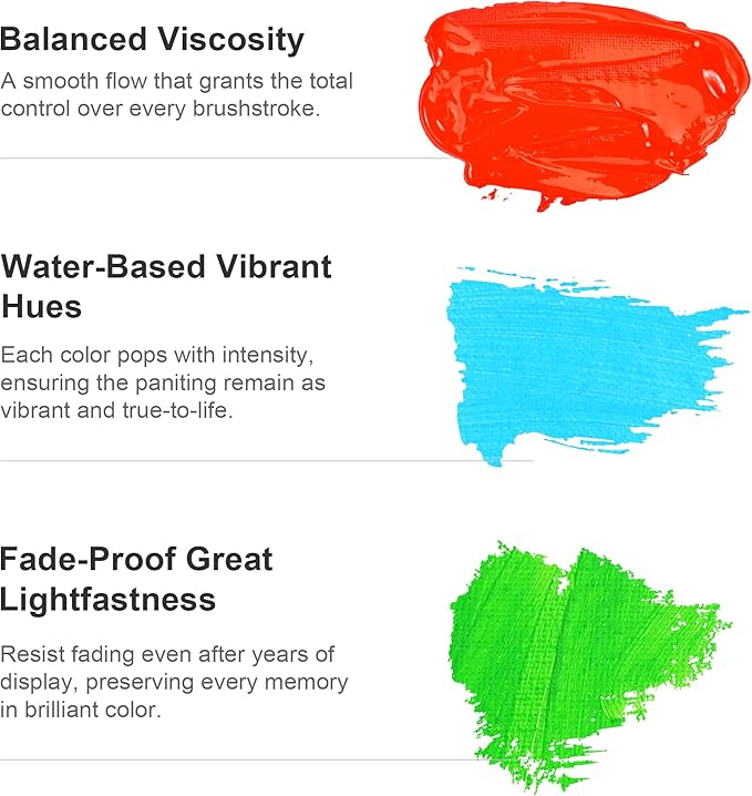 AUREUO Permanent Rose Acrylic Paint, 4 Fl Oz / 120ml Single Tube, Rich Pigment Art Craft Paints for Canvas, Rocks, Wood, Ceramic, Fabric - Art Supplies for Beginners, Professionals, Artists