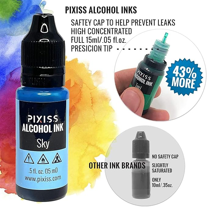 Pixiss Purple Alcohol Ink Set - 5 Shades of Highly Saturated Alcohol Ink for Epoxy Resin Supplies, Yupo Paper, Tumblers, Coasters - Resin Colorant for Epoxy Resin and Resin Art Supplies