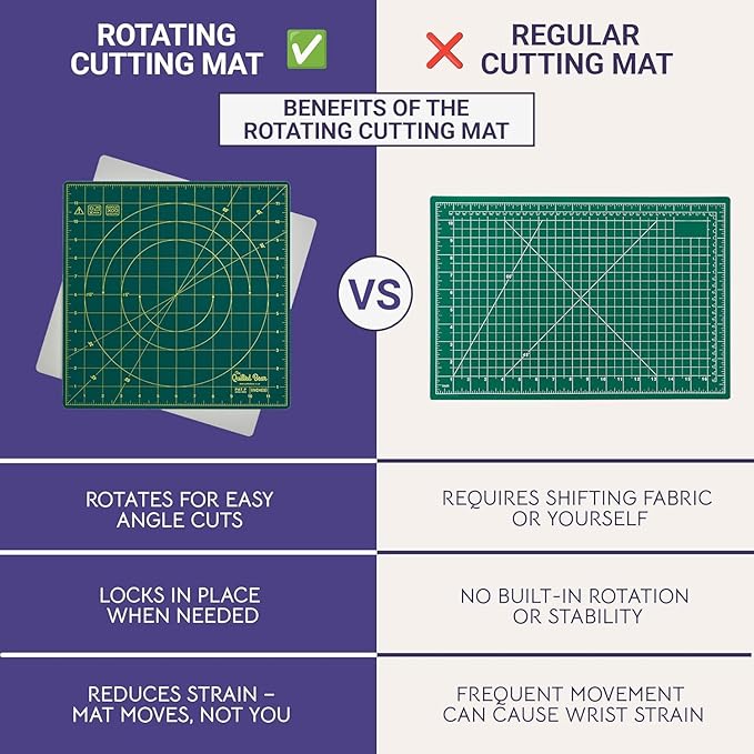 The Quilted Bear Rotating Cutting Mat 12" x 12" - Locking & Rotating Self Healing Cutting Board for Sewing, Fabric & Effortless Quilting - 360 Degree Sewing Supplies Mat for Craft Table (Green)
