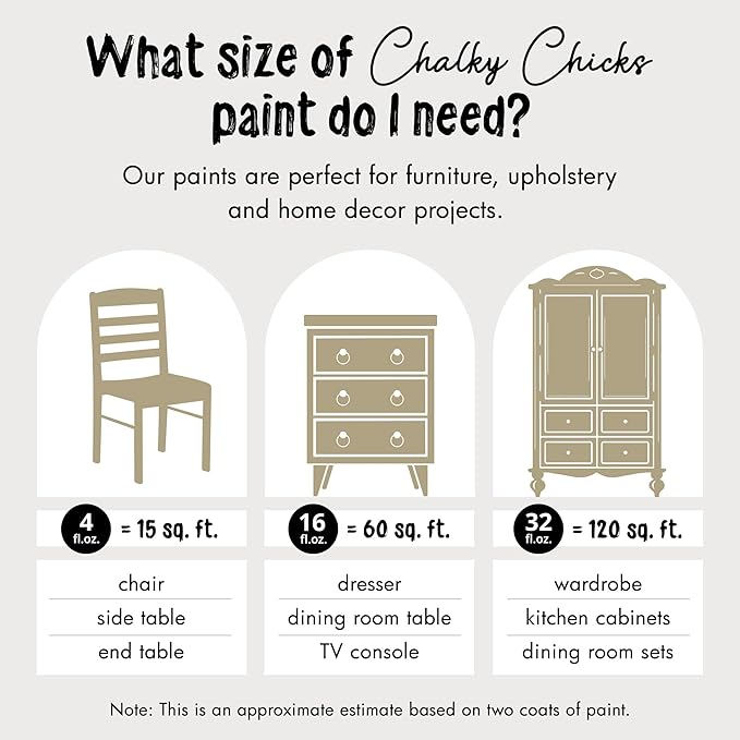 Chalky Chicks All-in-One Chalk Paint for Furniture or Cabinet - 32 Fl Oz - Matte Finish Olive Wood (Taupe) for Metal, Wood Furniture Paint - No Sanding All-in-One for Home Decor & Crafts, USA Made