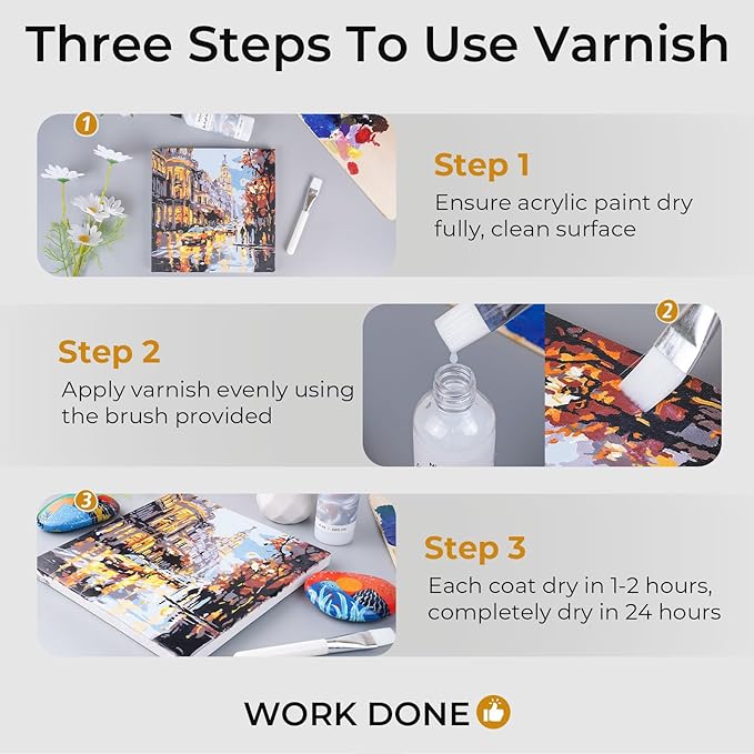 Nicpro Gloss Varnish for Acrylic Painting 4oz, Non-Yellowing, Non-Toxic, Anti-Crazing, Clear Acrylic Varnish for Pro Artist, Hobby Painter on Canvas Artwork, Acrylics Paint, Wood, High Gloss Finish
