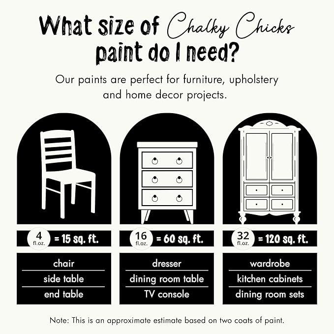Chalky Chicks All-in-One Chalk Paint for Furniture or Cabinet - 32 Fl Oz - Matte Finish Buttermilk (White) for Metal, Wood Furniture Paint - No Sanding All-in-One for Home Decor & Crafts, USA Made