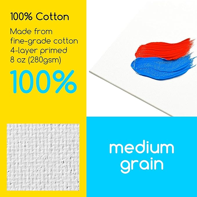 MEEDEN 12-Pack 100% Cotton Canvas Boards for Painting - 5x7'' Blank Canvas Panels for Oil & Acrylic Painting, Ready to Paint Art Supplies for Professional Artists, Students