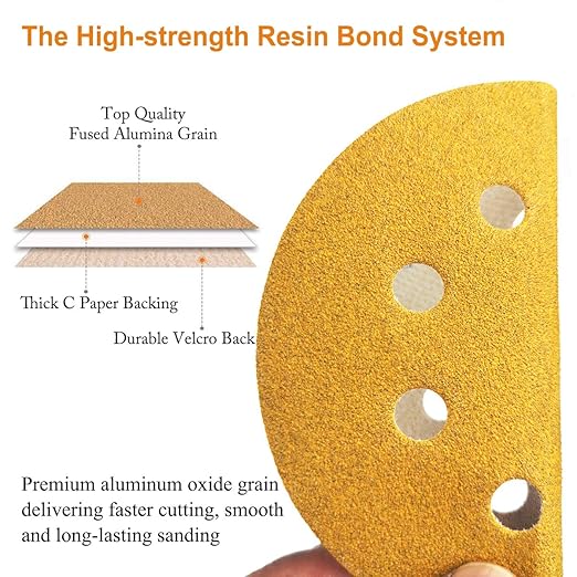 5-Inch 8-Hole Hook and Loop Sanding Discs 400-Grit Random Orbit Sandpaper, 50-Pack