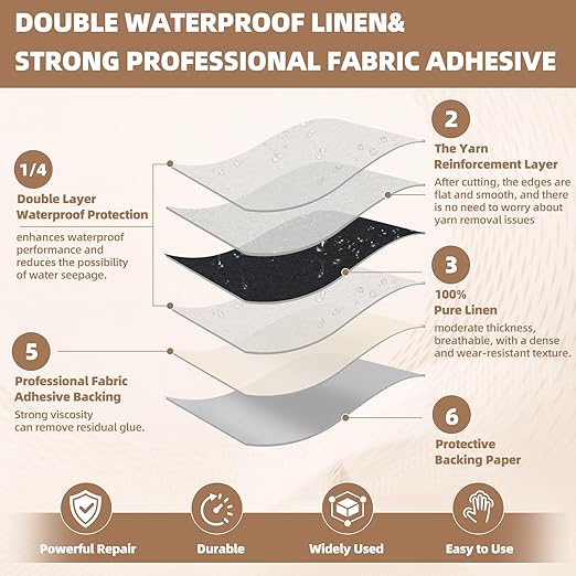 Fabric Repair Patch, 17X158 Inch Fabric Large Repair Tape, Self-Adhesive Patches for Furniture, Sofa, Car Interior, Shoes, Hand Bag, Clothing (Dark Grey, 17X158 Inch)