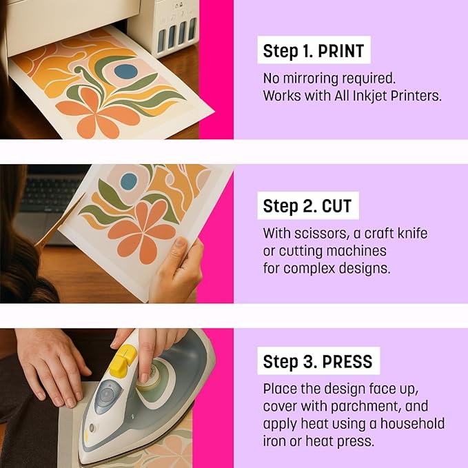 MINSEO Jet Flex Premium Opaque Heat Transfer Paper for Dark Fabric (30 Sheets 8.5x11") Printable Iron-on Transfer Vinyl for Inkjet Printer (Made in Korea)