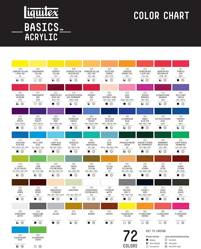 Liquitex BASICS Acrylic Paint, 946ml (32-oz) Jar, Mars Black