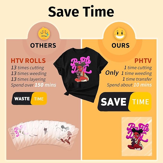 TransOurDream Tru-PHTV Printable Heat Transfer Vinyl for T Shirts (10 Sheets, 8.5x11) Full-Color Iron on Vinyl for Inkjet Printer Easy to Cut & Weed DIY Design
