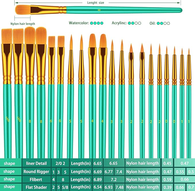 Paint Brushes Set, 30 Pcs Paint Brushes for Acrylic Painting, Oil Watercolor Acrylic Paint Brush, Artist Paintbrushes for Body Face Rock Canvas, Kids Adult Drawing Arts Crafts Supplies, Green